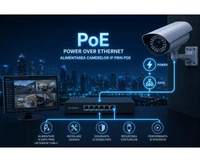 Alimentarea camerelor IP prin POE